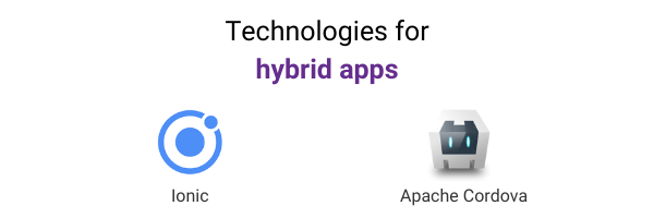 technologies for hybrid mobile apps