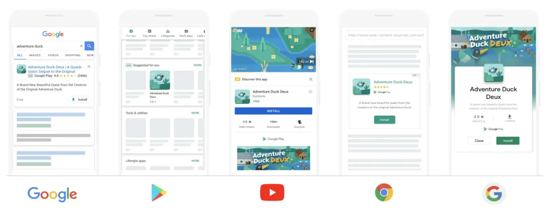 Example on how you can promote the app via Google