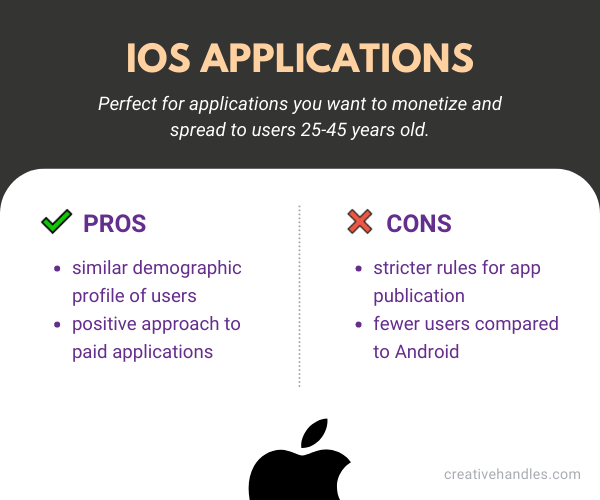 Advantages and disadvantages of iOS app development