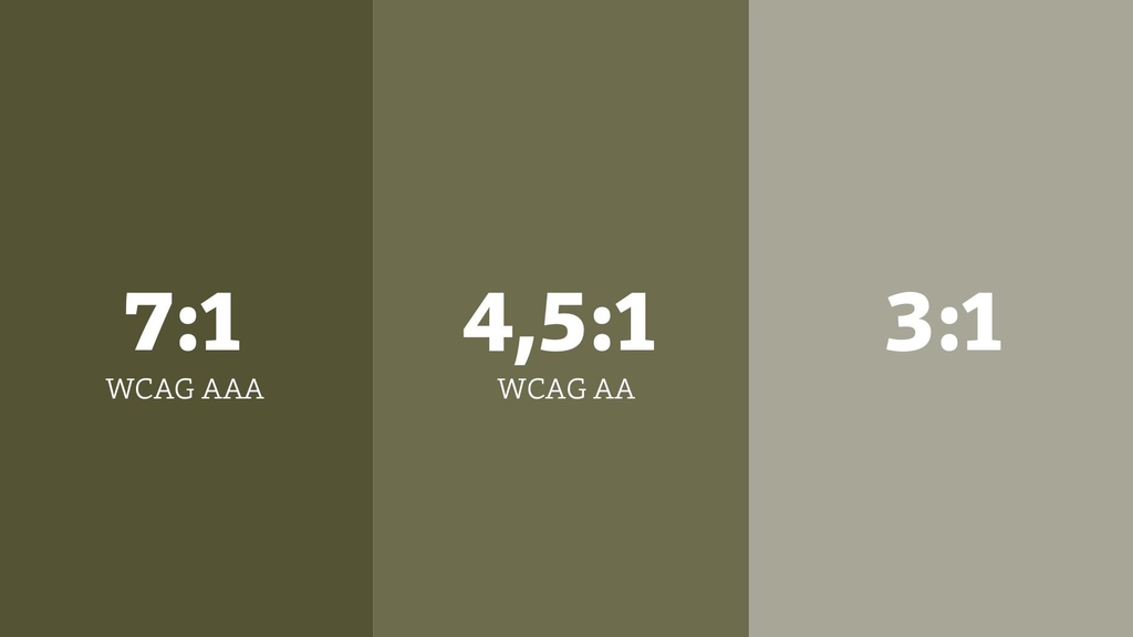  Comparison of color contrast according to WCAG standards